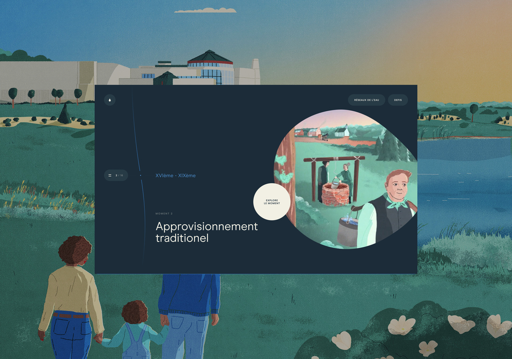 capture d'écran de la ligne du temps