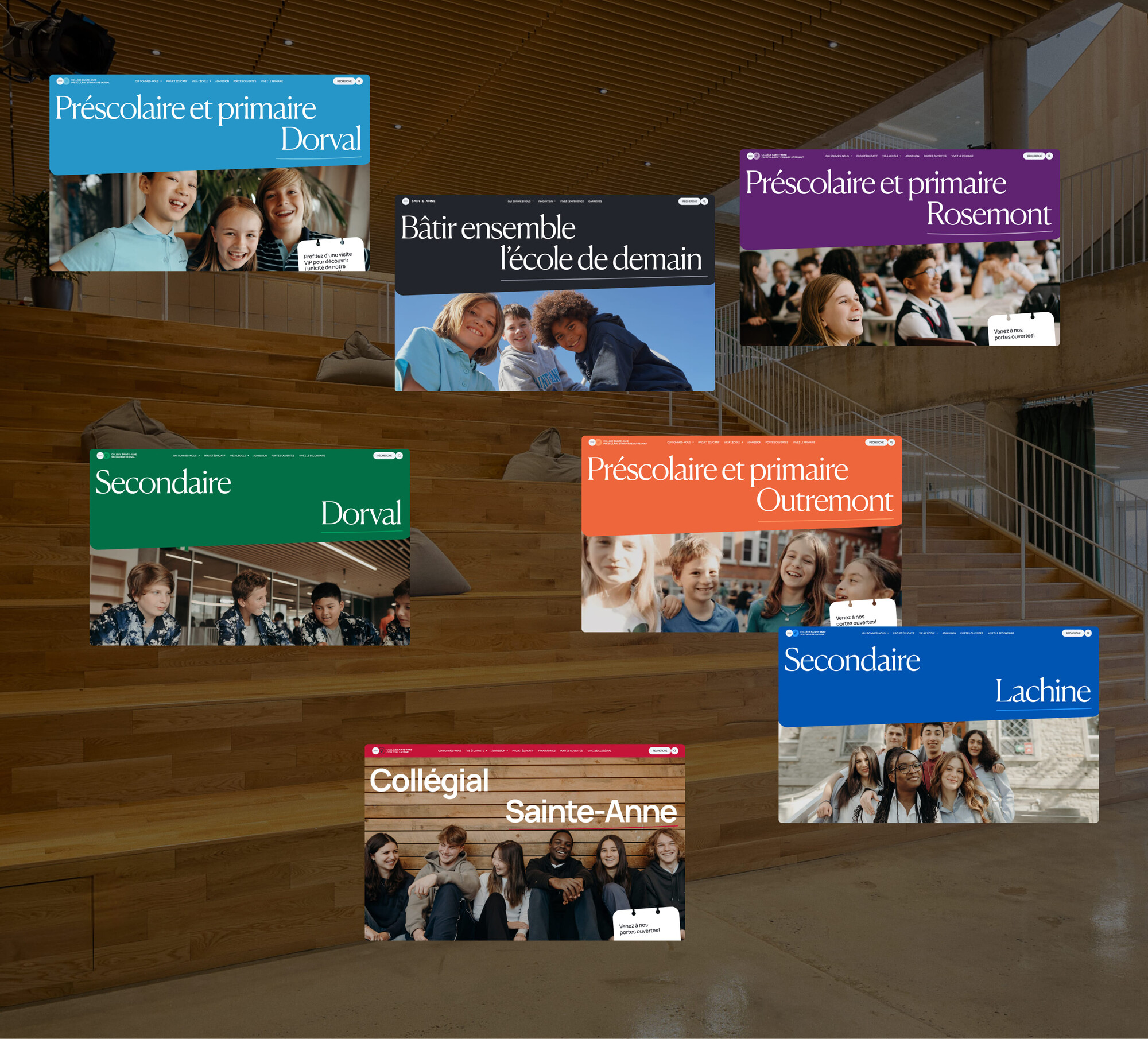 Visualisation de tous les sites de Collège Sainte Anne